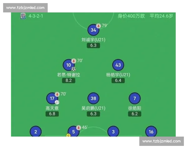 中超联赛赛制解析:一个赛季究竟要踢多少轮比赛以及背后的安排逻辑 中超联赛赛制解析:一个赛季究竟要踢多少轮比赛以及背后的安排逻辑