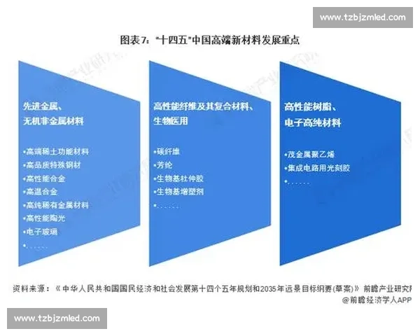 聚焦龙丹比赛赛程亮点解析选手实力走势与赛事格局深度前瞻全面观察 聚焦龙丹比赛赛程亮点解析选手实力走势与赛事格局深度前瞻全面观察