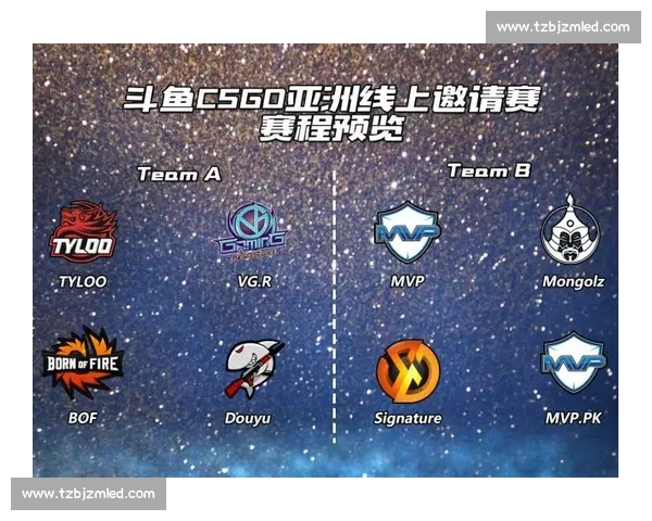 聚焦CSGOMajor赛事全球巅峰对决与战术演进全解析深度解读