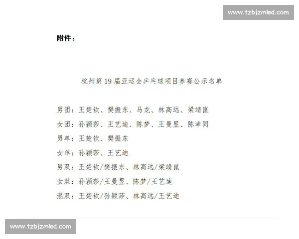 杭州亚运会比赛日程全面公布 赛事安排一览